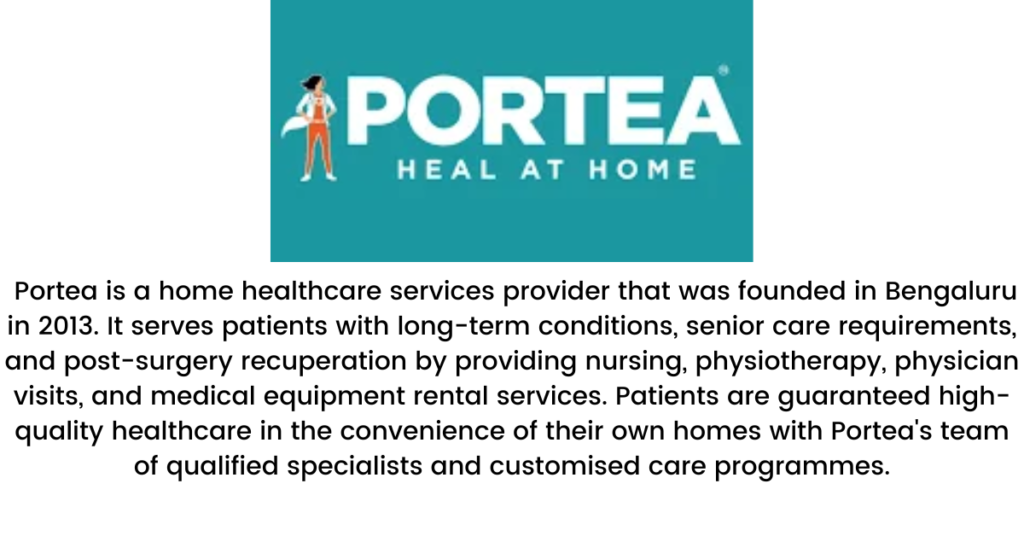 porteaTop 10 HealthTech Startups in India
