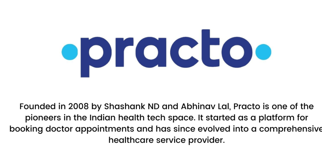 Practo - Top 10 HealthTech Startups in India