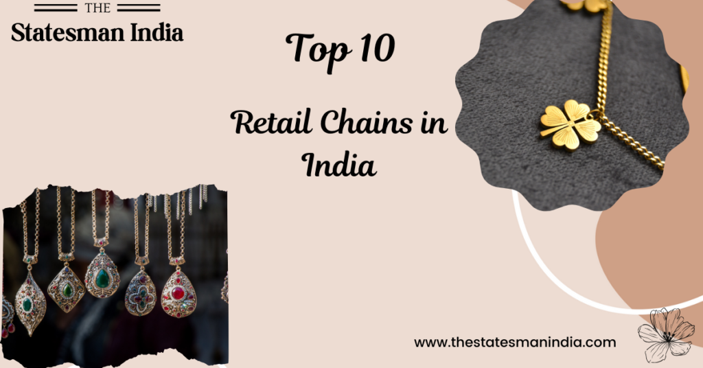 Top 10 Retail Chains in India